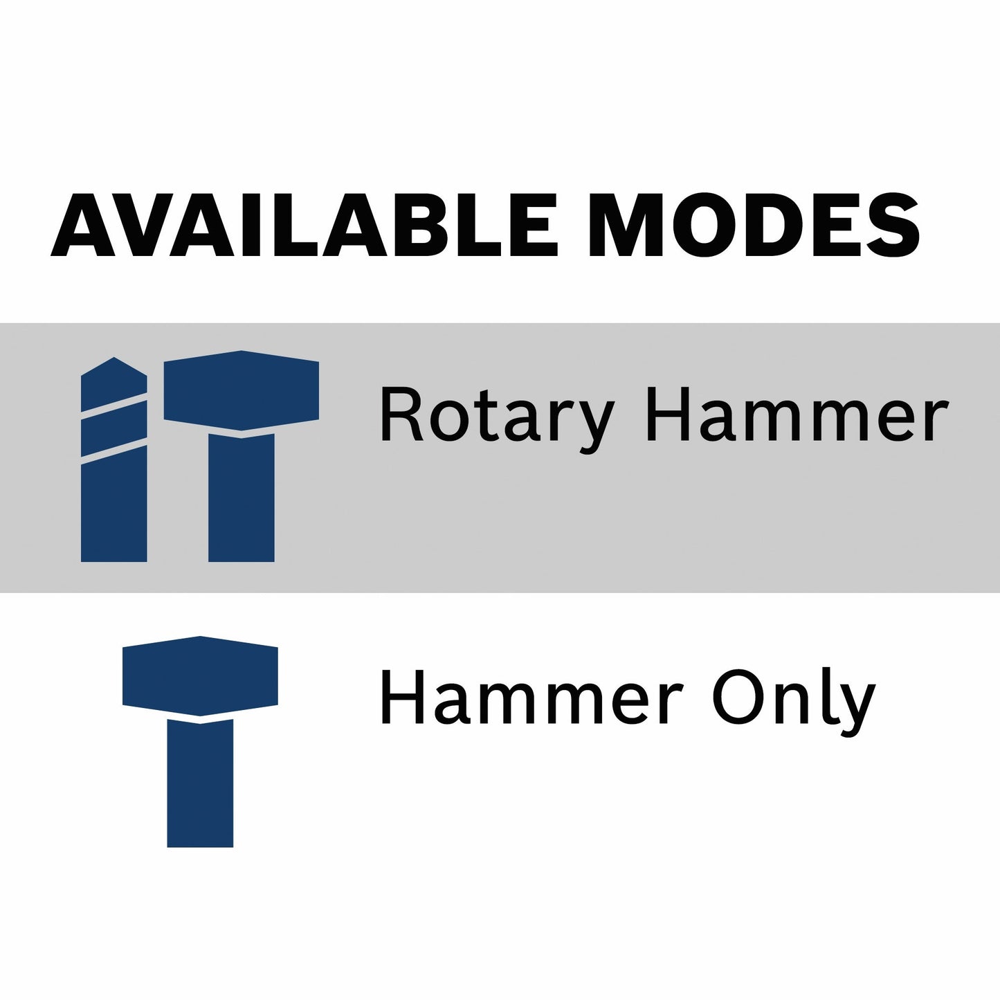BOSCH RH540M SDS-max® 1-9/16 In. Combination Hammer VM Hardware
