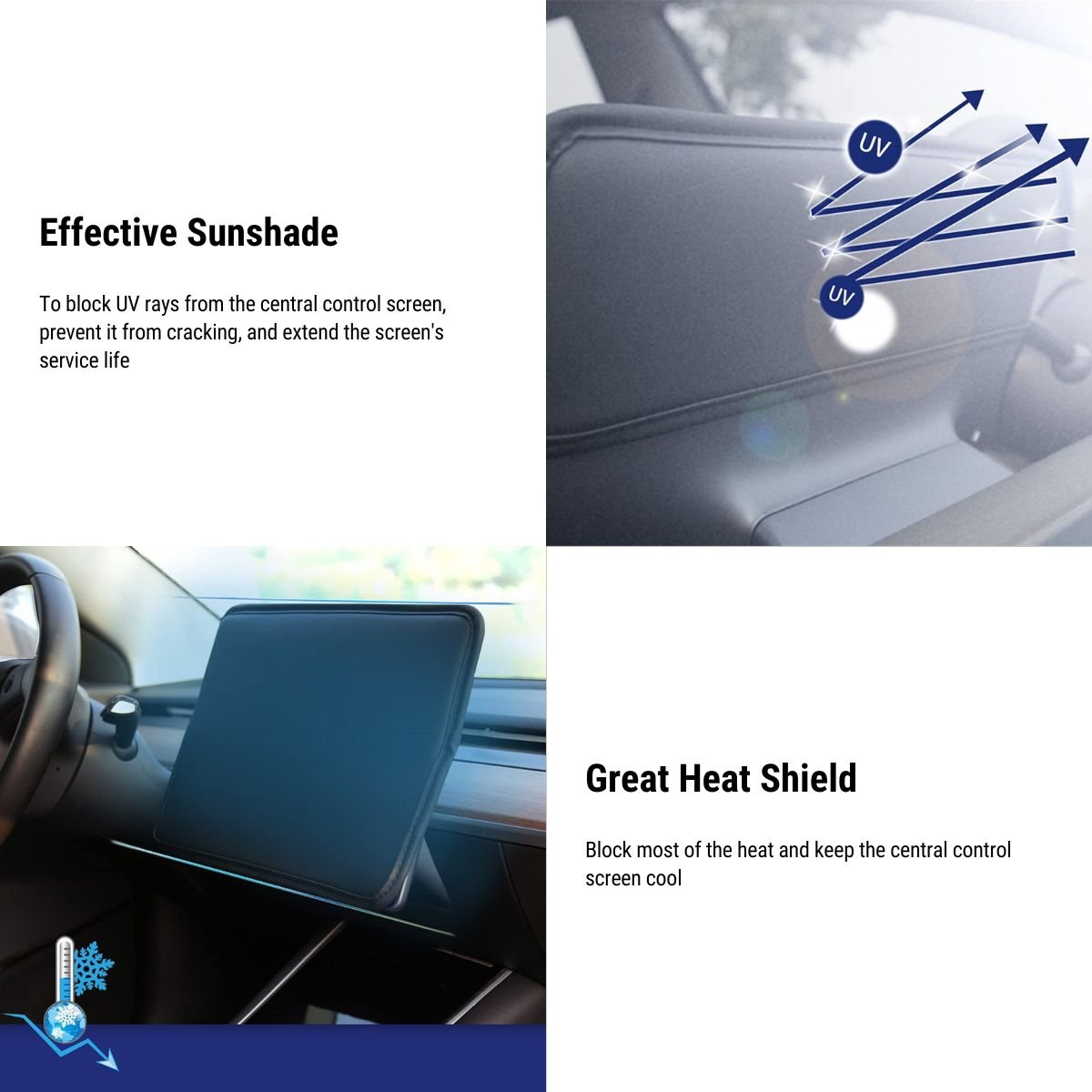 15.4" Center Console Screen Protector for Tesla Model 3 & Model Y Tesery Official Store