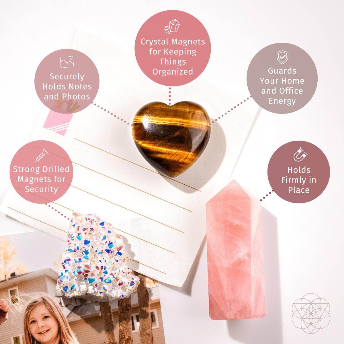 Crystal Fridge Magnets - Trio of Protection & Comfort Conscious Items