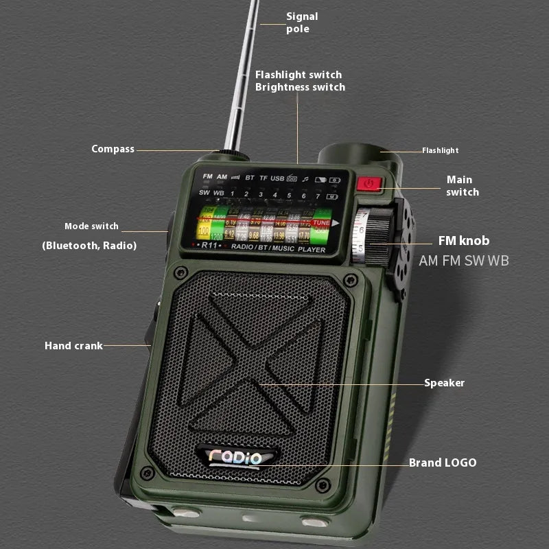 Hand-Crank Generator & Solar Power Bank SmartPursue™