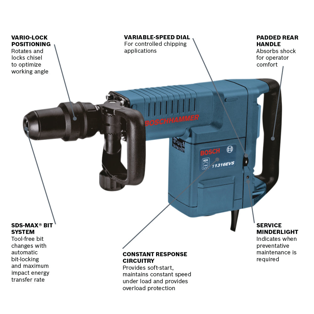 BOSCH 11316EVS 14 Amp SDS-max® Demolition Hammer VM Hardware