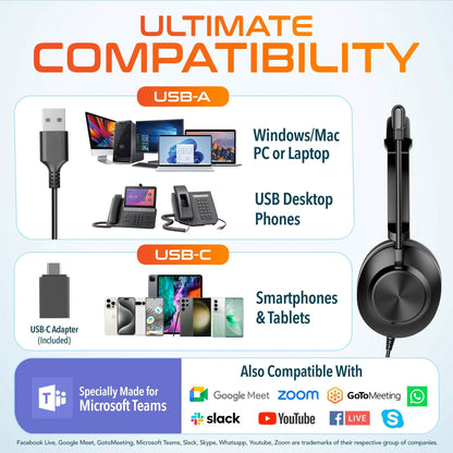 Delton 30Y Professional Wired Mono Computer Headset with Dual Noise Canceling Microphone