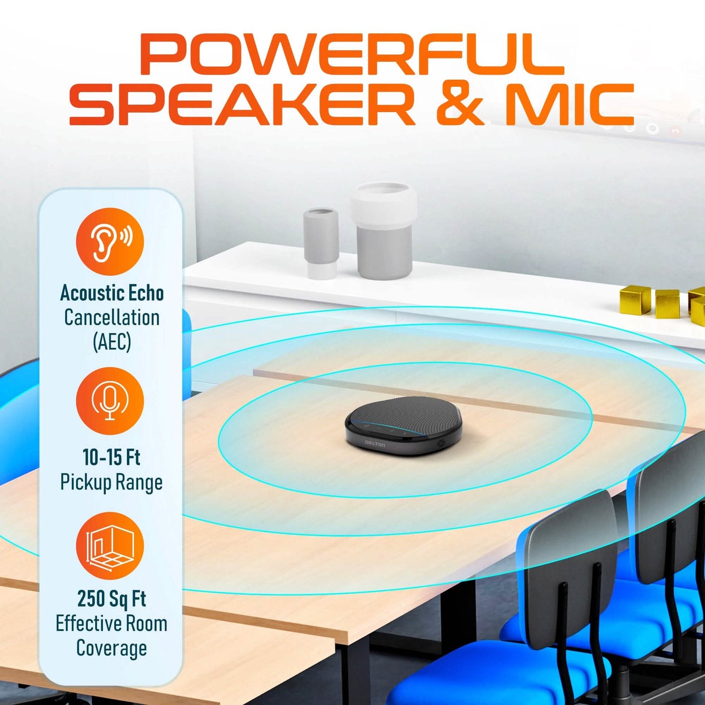 Delton C3900 USB Conference Speaker and Microphone, AI Noise Reduction, 5W Speaker, 16 ft Pickup Distance, 360Â° Voice Pickup Conference Speaker for Office, Home, Online Meetings and More - Black DailySale