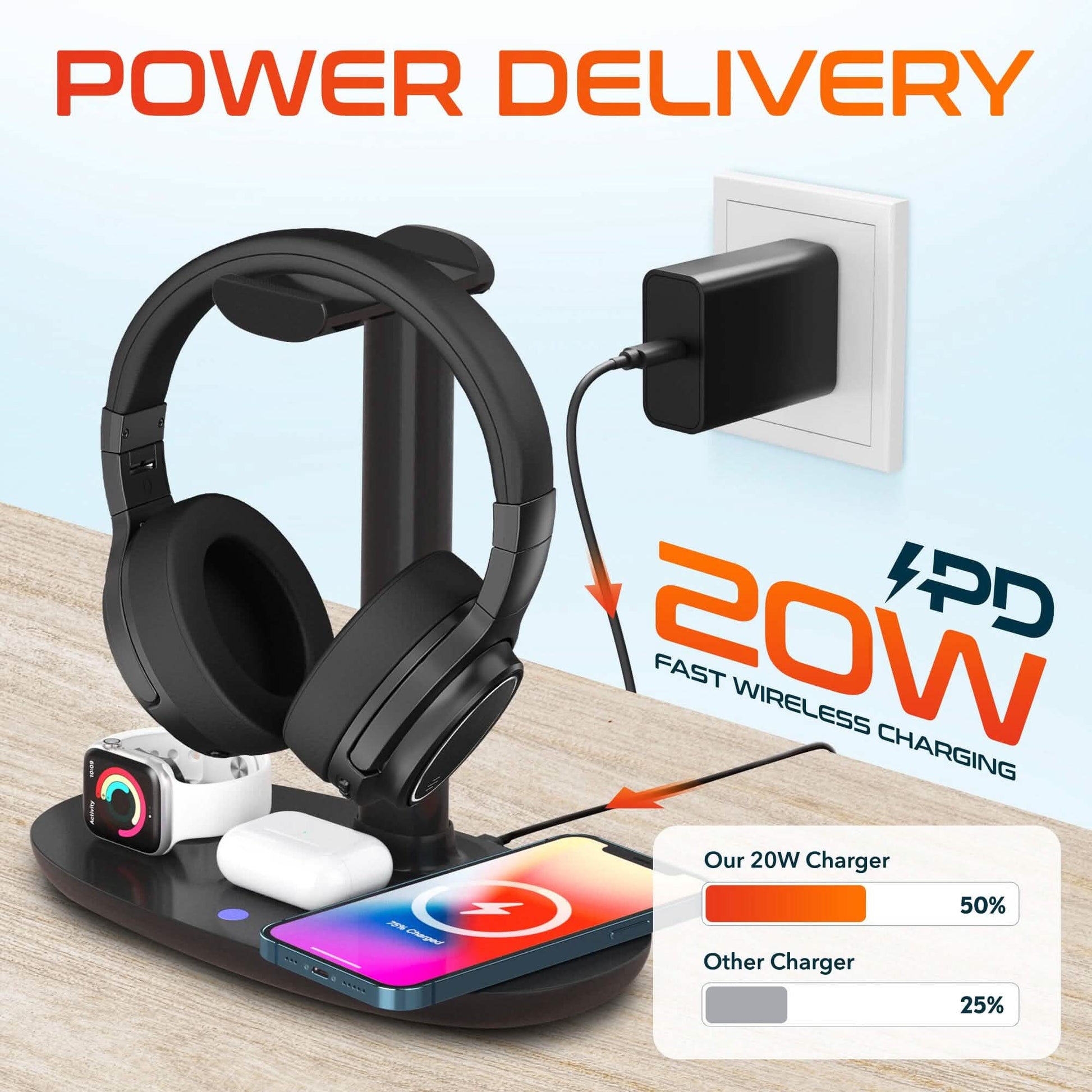 Delton HS1 3-in-1 Wireless Charging Station with Headphone Stand, Fast Charging Desk Charging Station, 15W Wireless Charger Stand for iPhones, iWatches, AirPods & Qi-enabled Devices - Black DailySale