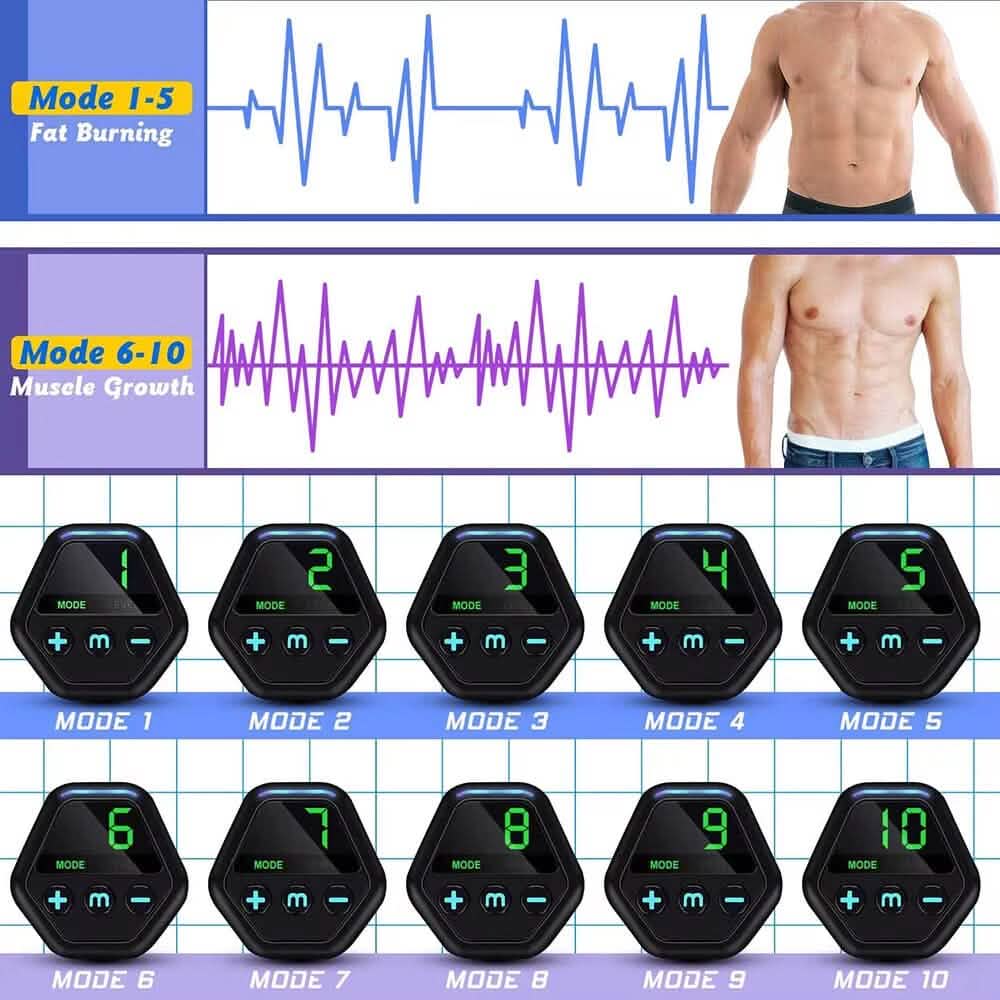 Display Abdominal Patch Fitness Apparatus Home Muscle Fitness DailySale
