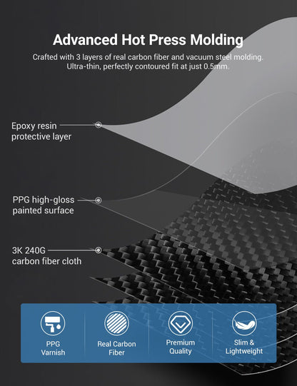Dry Carbon Fiber Center Console Cover For Model Y Juniper / Model 3 Highland / Model YL Tesery Official Store