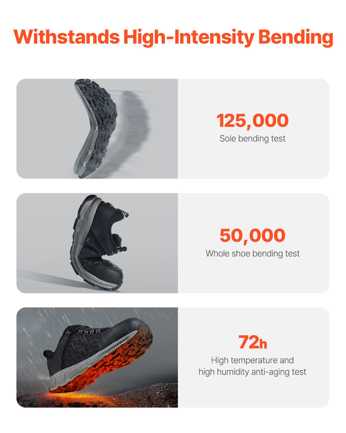 Steel Toe Shoes for Men, US Size 8.5 Wide, Men's Cushion Sport Safety Toe Athletic Work Shoe, Indestructible Safety Sneakers Lightweight,Breathable Industry Construction Work Shoes, Black New Era Fashion LLc