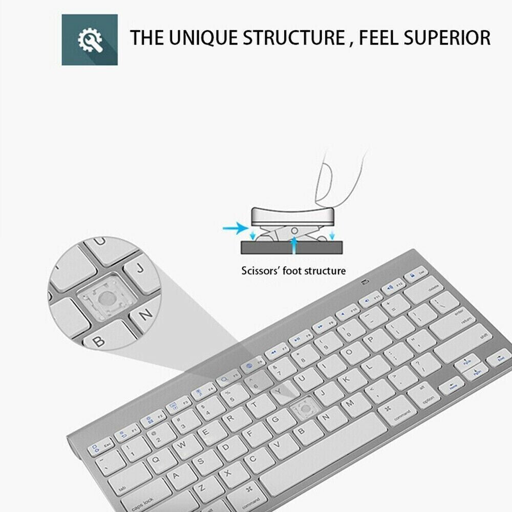 Mini Wireless Keyboard And Mouse Set Waterproof 2.4G For Mac Apple PC Computer New Era Fashion LLc