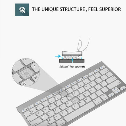 Mini Wireless Keyboard And Mouse Set Waterproof 2.4G For Mac Apple PC Computer New Era Fashion LLc