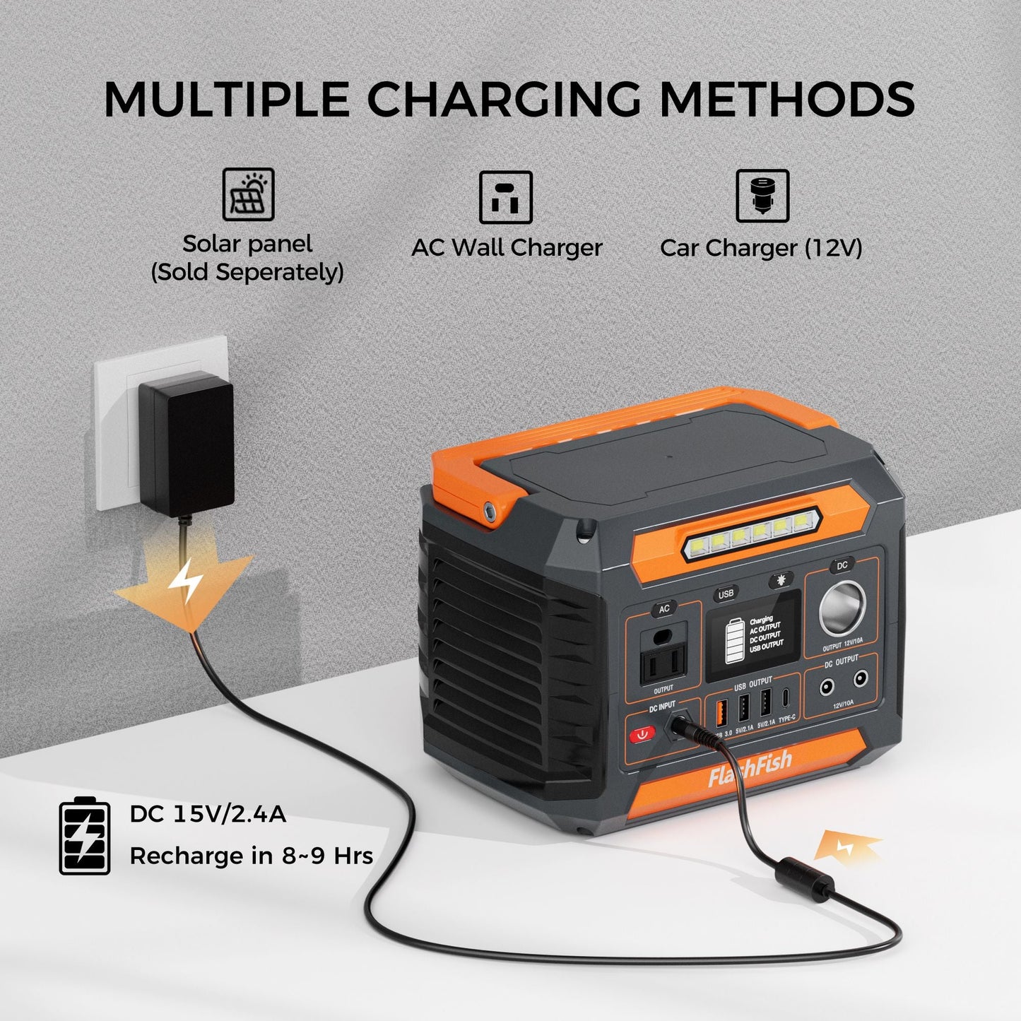 300W Portable Power Station, 230.88Wh /62400mAh Solar Generator, Regulated DC Output Backup Battery with AC Outlet, LED Light Power Station for CPAP Camping New Era Fashion LLc