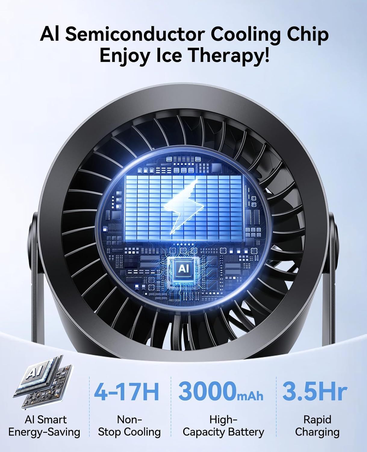 Rechargeable USB Desk Fan for Bedroom, 100 Speeds, 360° Rotation, Wall Mounted Design Small Portable Table Fan with LED Display, Quiet Personal Desktop Cooling Fans for Home Office New Era Fashion LLc