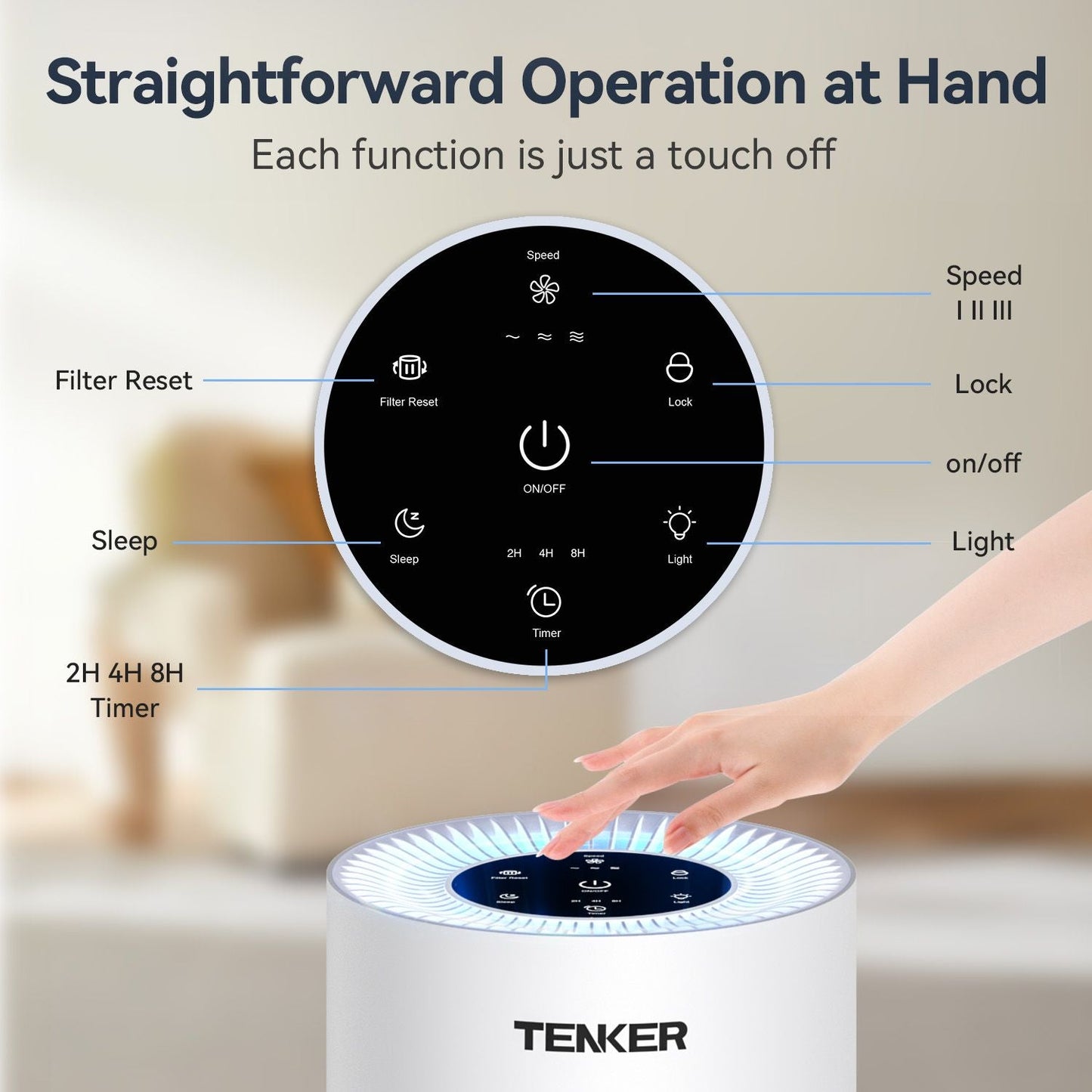TENKER AP-6980 Air Purifier White US 1300ft² Large Rooms H13 Heap 3-Stage Filtration 3 Speeds 3 Timer w/Light Air Cleaner Machine New Era Fashion LLc