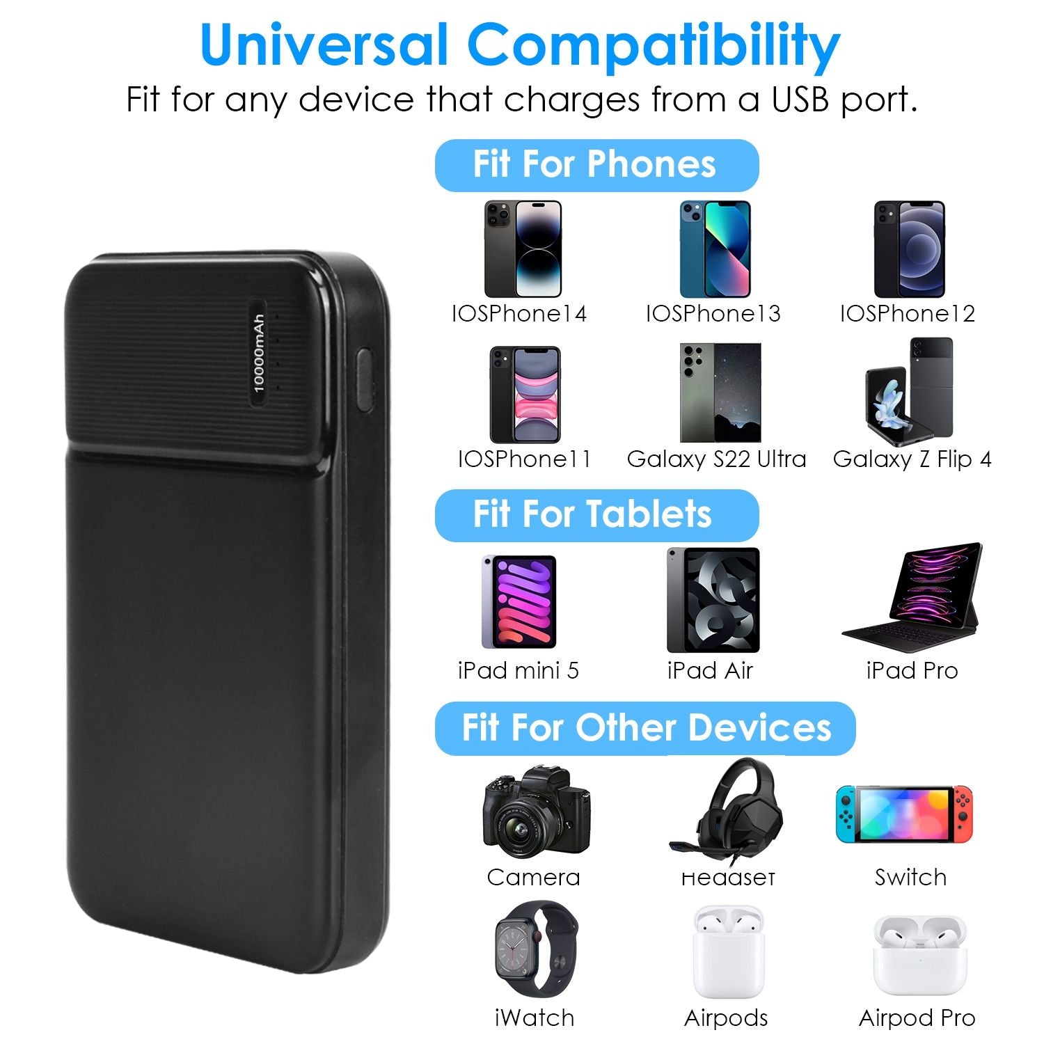 Power Bank Portable Phone Charger for Home Office Travel External Battery Pack with 1 Micro USB Cable Fit For IOSPhone 13/12 Samsung Galaxy S21 And More New Era Fashion LLc
