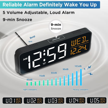 Large Display Digital Alarm Clock for Bedrooms, Date Day of Week Desk Table Clocks for Living Room Office, Dimmable 5 Dimmers Plug in Electric Clock, Auto DST New Era Fashion LLc