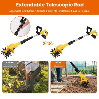 20V Cordless Tiller Cultivator, 250RPM Electric Garden Tiller Depth Garden Rototiller for Lawn/Gardening/Soil Cultivation New Era Fashion LLc