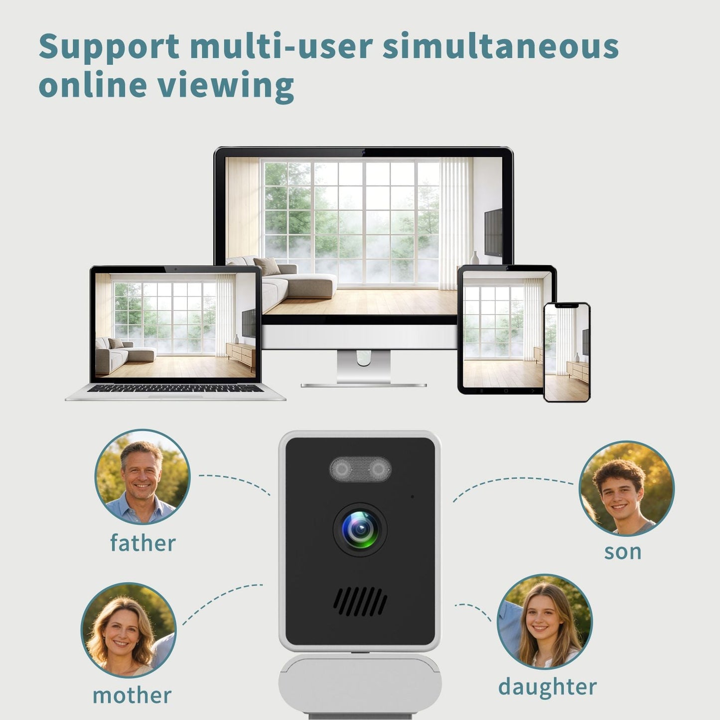 Discreet WiFi Surveillance Camera for Home Security - Motion Detection Alarm for Windows New Era Fashion LLc