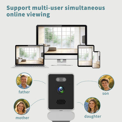 Discreet WiFi Surveillance Camera for Home Security - Motion Detection Alarm for Windows New Era Fashion LLc