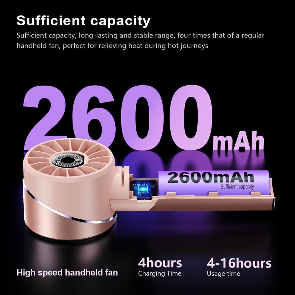 Handheld Fan, Mini Small Portable Turbo Fan, Rechargeable with 4 High Speeds Personal Fans, Max 16H Runtime, For Travel, Office, Outdoor - New Era Fashion LLc