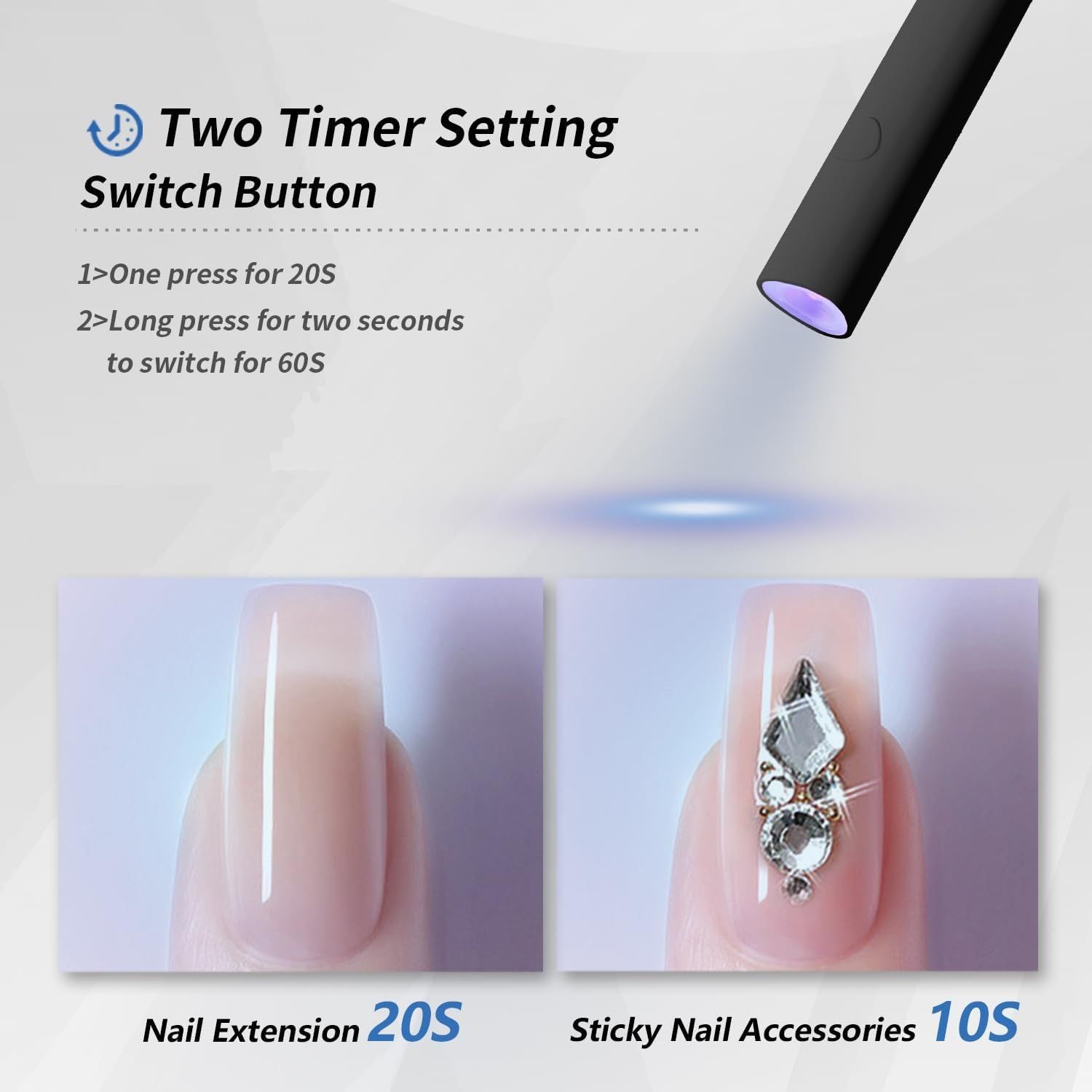 UV Light for Gel Nails, Mini U V LED Nail Lamp Handheld with Stand, Portable Nail Dryer Rechargeable USB Cordless for Fast Drying, Black New Era Fashion LLc