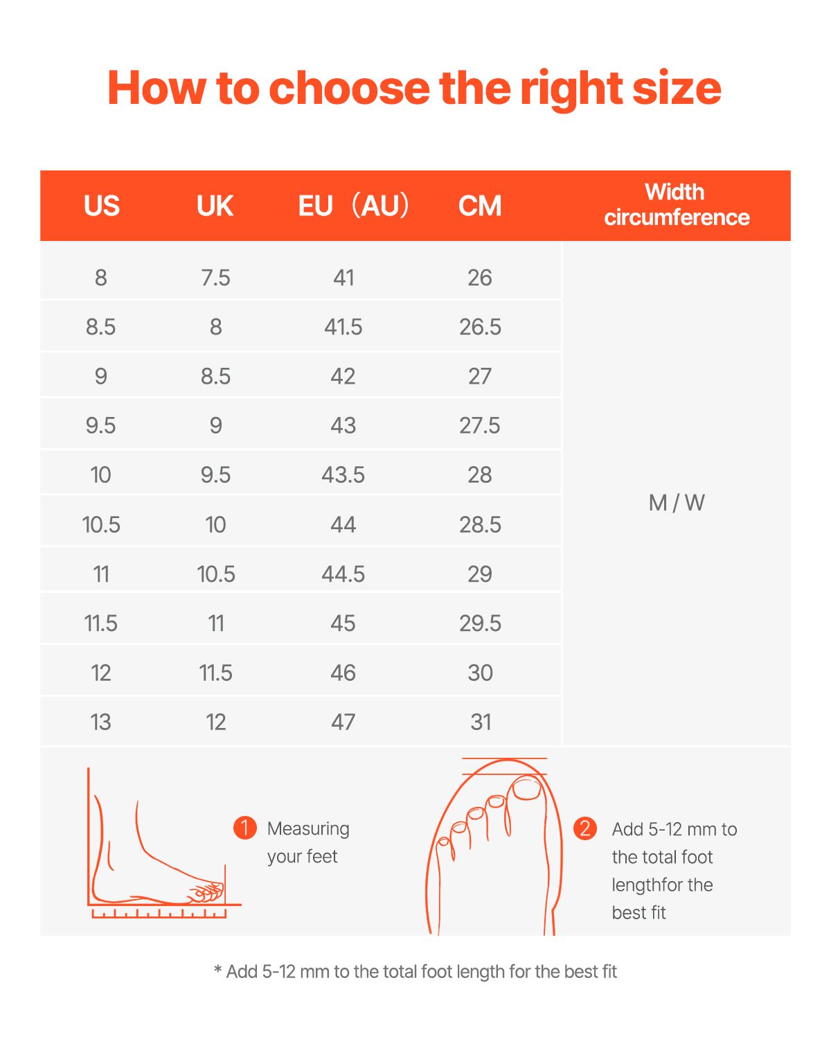 Steel Toe Shoes for Men, US Size 8.5 Wide, Men's Cushion Sport Safety Toe Athletic Work Shoe, Indestructible Safety Sneakers Lightweight,Breathable Industry Construction Work Shoes, Black New Era Fashion LLc