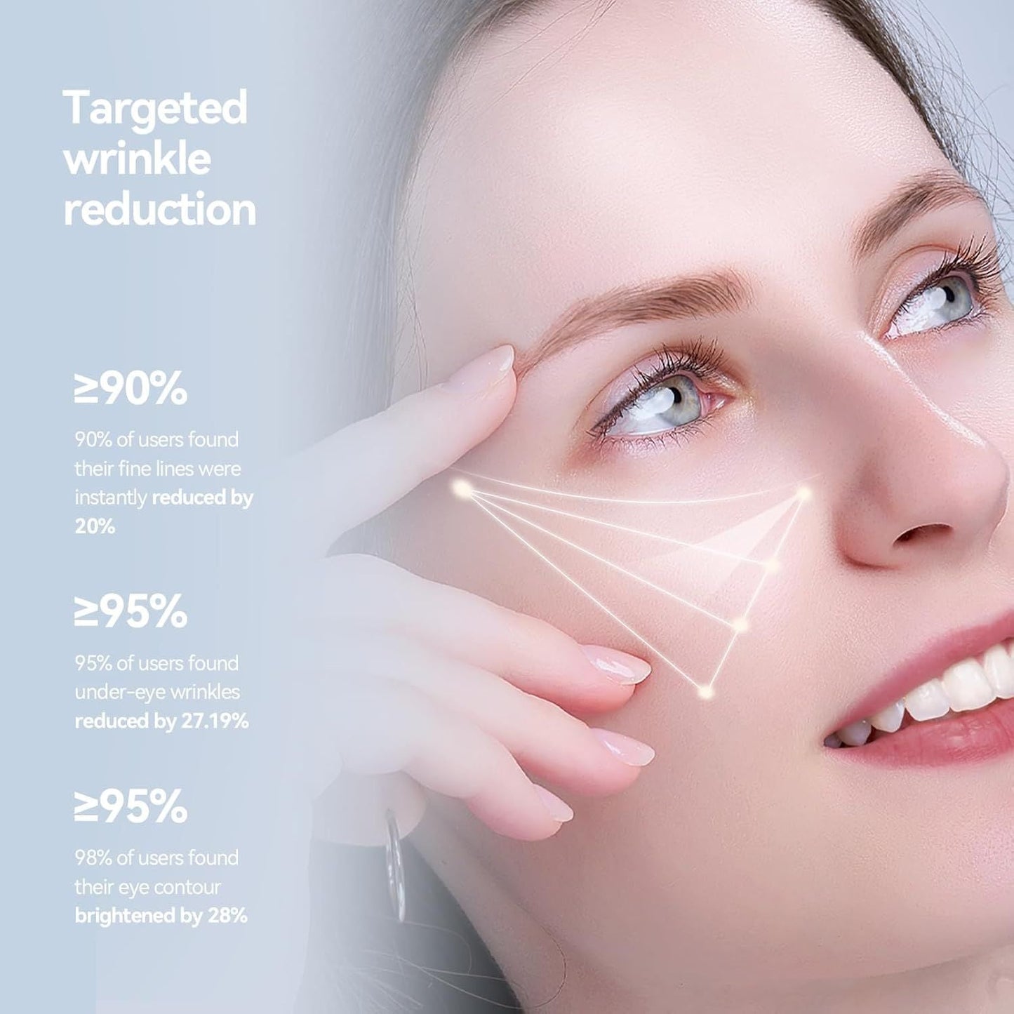 Rejuvenating Multi-Peptide Eye Cream for Puffiness & Dark Circles - Powerful Anti-Aging Formula New Era Fashion LLc