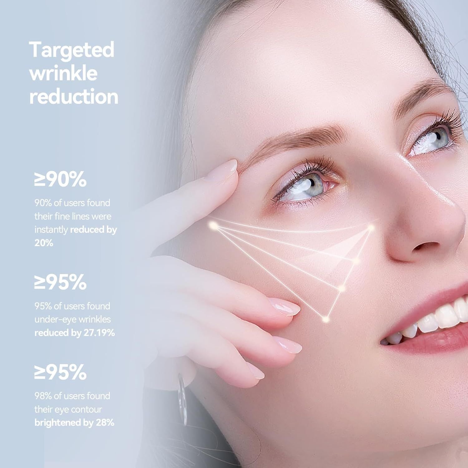 Rejuvenating Multi-Peptide Eye Cream for Puffiness & Dark Circles - Powerful Anti-Aging Formula New Era Fashion LLc