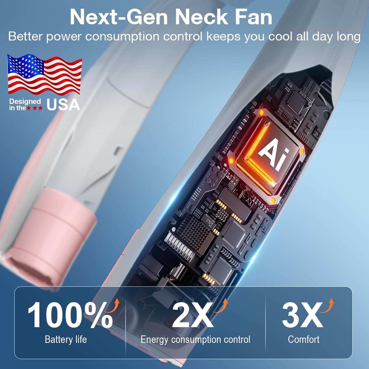 Neck Fan, 6 Speeds Adjustable Portable Personal Fan Rechargeable, Faster Cooling Wearable Fan, Ultra Quiet for Home, Office, Travel, Outdoor New Era Fashion LLc