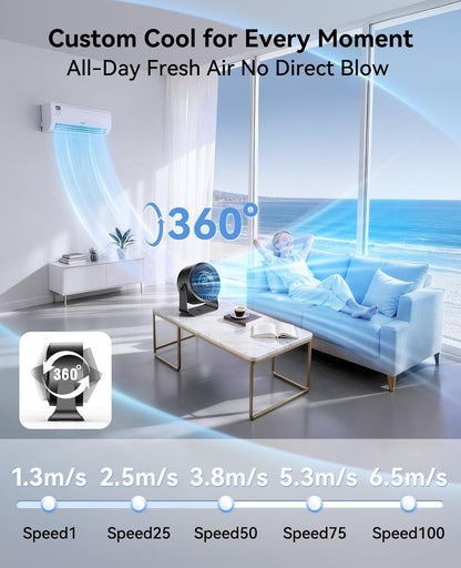 Rechargeable USB Desk Fan for Bedroom, 100 Speeds, 360° Rotation, Wall Mounted Design Small Portable Table Fan with LED Display, Quiet Personal Desktop Cooling Fans for Home Office New Era Fashion LLc