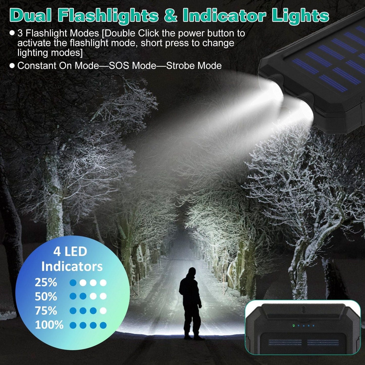 10000mAh Solar Power Bank External Battery Pack Dual USB Ports Outdoor Charger with Battery Indicators SOS LED Lights Compass Camping Hiking New Era Fashion LLc