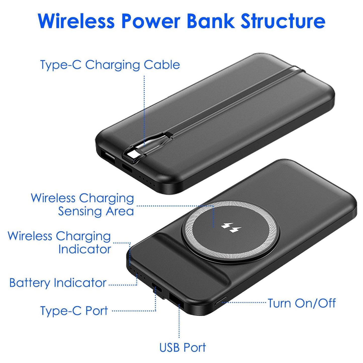 10000mAh 22.5W Magnetic Wireless Power Bank PD Fast Charging Portable Charger with Built-in Type-C Cables 15W Wireless Charging New Era Fashion LLc
