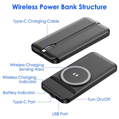 10000mAh 22.5W Magnetic Wireless Power Bank PD Fast Charging Portable Charger with Built-in Type-C Cables 15W Wireless Charging New Era Fashion LLc