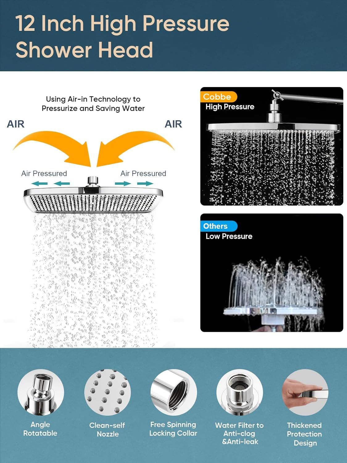 11.8 Inch Rain Shower Head with 6 Modes Handheld Water Spray High Pressure Showerhead Combo with 11 Inch Adjustable Extension Arm New Era Fashion LLc