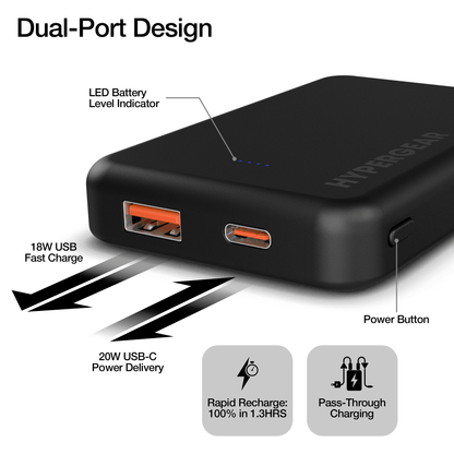 HyperGear 5000mAh PD20W Dual-Port PowerPack New Era Fashion LLc