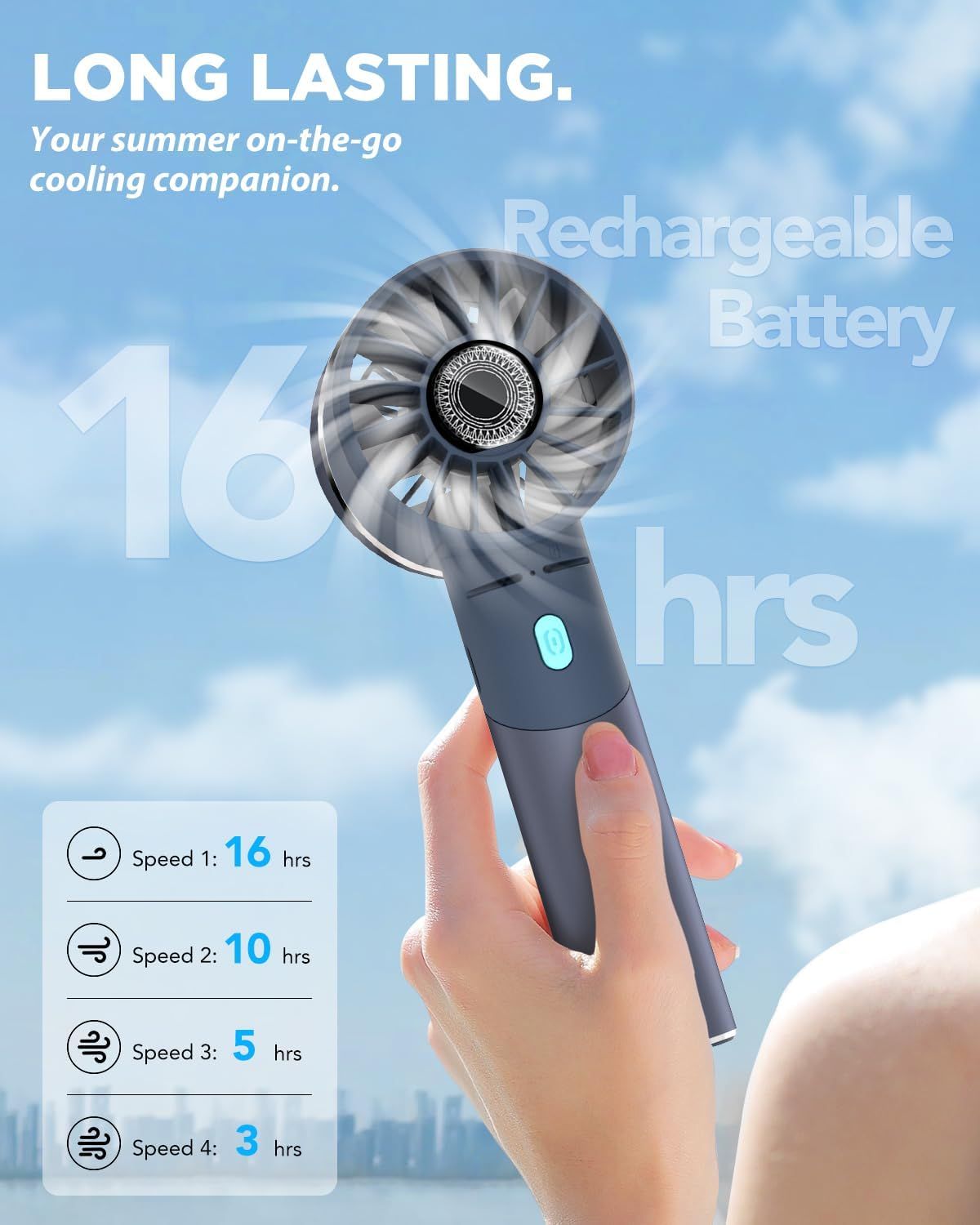 Handheld Fan, Mini Small Portable Turbo Fan, Rechargeable with 4 High Speeds Personal Fans, Max 16H Runtime, For Travel, Office, Outdoor - New Era Fashion LLc