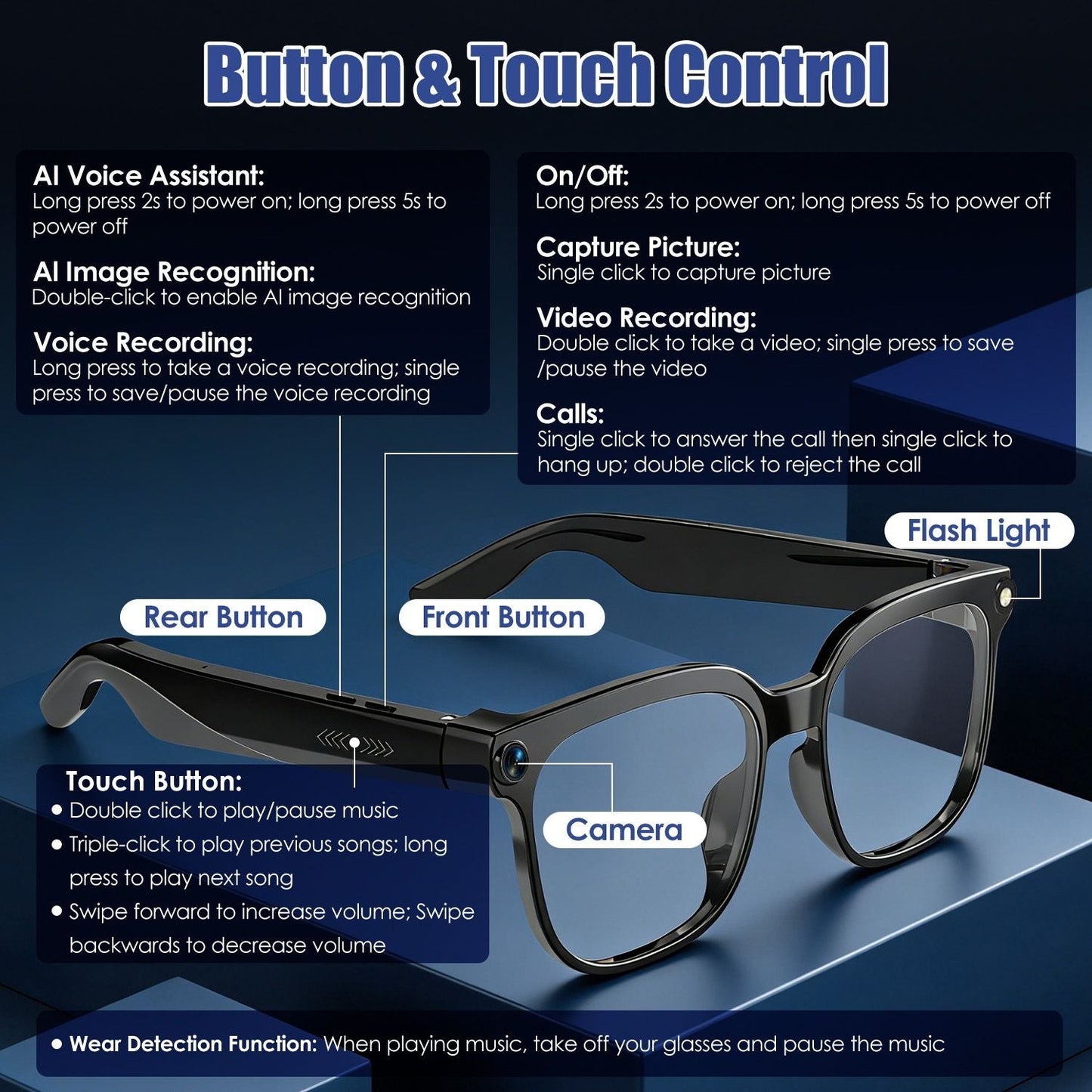 AI Smart Glasses with Camera and Audio 8MP HD1080P Real Time Translation 139 Languages Voice Assistant AI Photo Recognition Music Playback & Hands-Free Calling for Travel Meeting Vlog New Era Fashion LLc