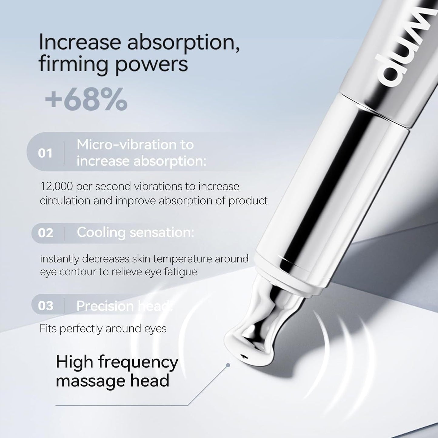 Rejuvenating Multi-Peptide Eye Cream for Puffiness & Dark Circles - Powerful Anti-Aging Formula New Era Fashion LLc