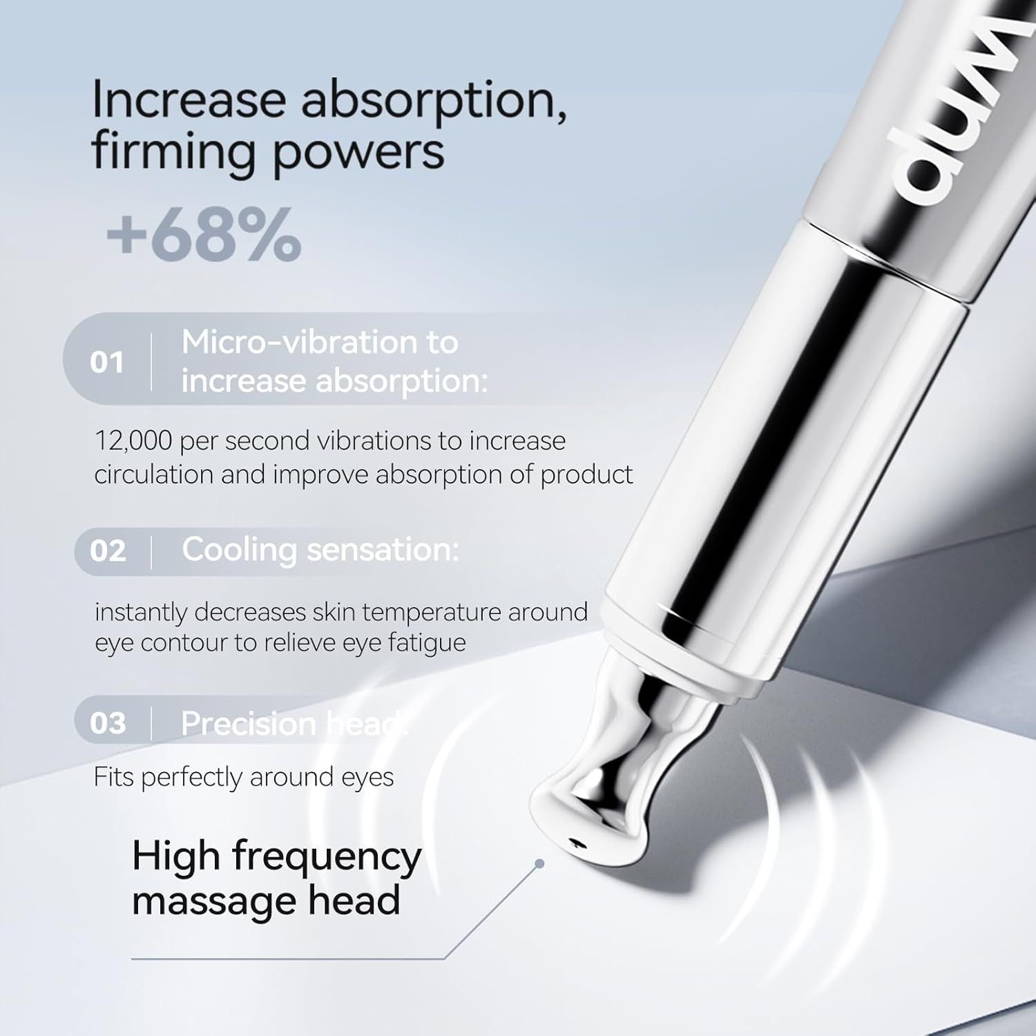 Rejuvenating Multi-Peptide Eye Cream for Puffiness & Dark Circles - Powerful Anti-Aging Formula New Era Fashion LLc