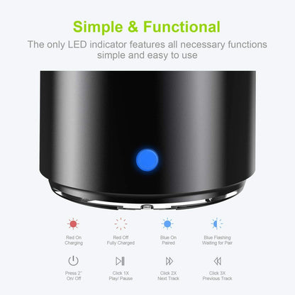 A106 Pro Mini Bluetooth Speaker with Custom Bass Radiator; IPX7 Waterproof; Super Portable Speakers; Travel Case Packed New Era Fashion LLc