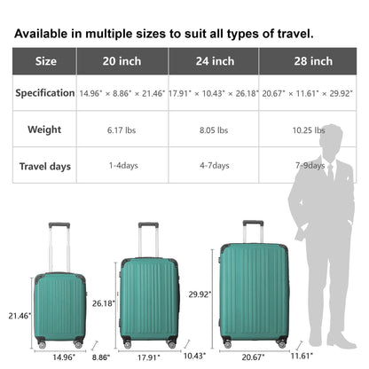 3-Piece Lightweight ABS Hardshell Luggage Set (20", 24", 26") in Fresh Green with Spinner Wheels, TSA Lock, and Adjustable Telescopic Handle - Durable Travel Suitcases New Era Fashion LLc