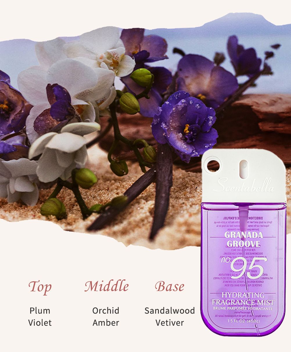4 Scents Travel-Size Body & Hair Fragrance Mist (1.5 fl oz) - Long-Lasting Fruity & Floral Fragrance for Women, Dates & Gifts New Era Fashion LLc