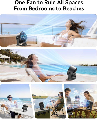 Rechargeable USB Desk Fan for Bedroom, 100 Speeds, 360° Rotation, Wall Mounted Design Small Portable Table Fan with LED Display, Quiet Personal Desktop Cooling Fans for Home Office New Era Fashion LLc