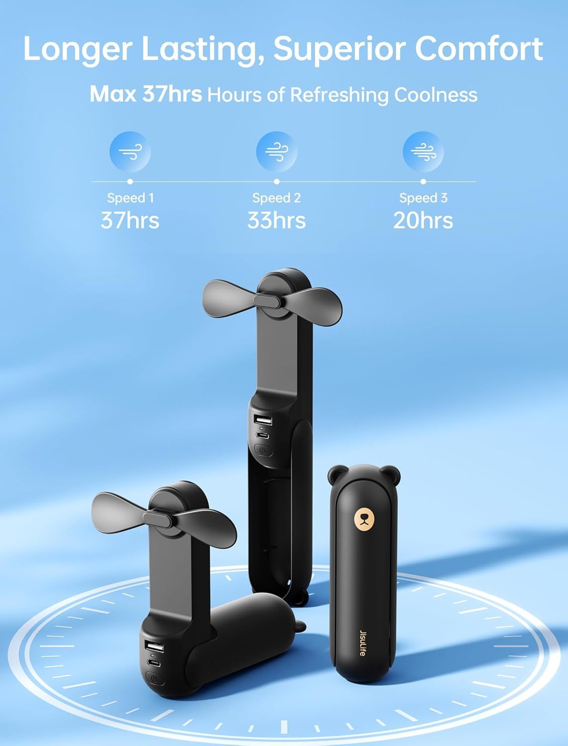 Handheld Fan with 4500 mAh Powerbank Max 37 Hours Runtime, Pocket Portable Battery Operated or USB Powered Folding Personal Fan, 3 Speeds, Gifts for Women Men Kids Gift for Festival New Era Fashion LLc