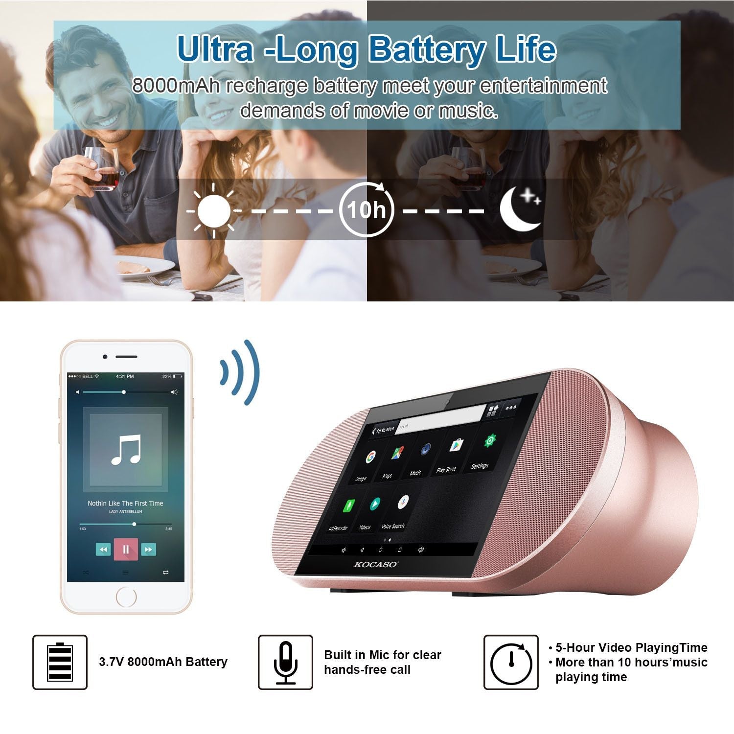 7in Touch Screen Android Tablet PC w/ 25W Wireless Speaker Quad Core Front Camera Micro USB New Era Fashion LLc