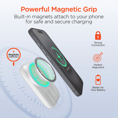 HyperGear Mag Grip Go 5000mAh Wireless Power Bank New Era Fashion LLc