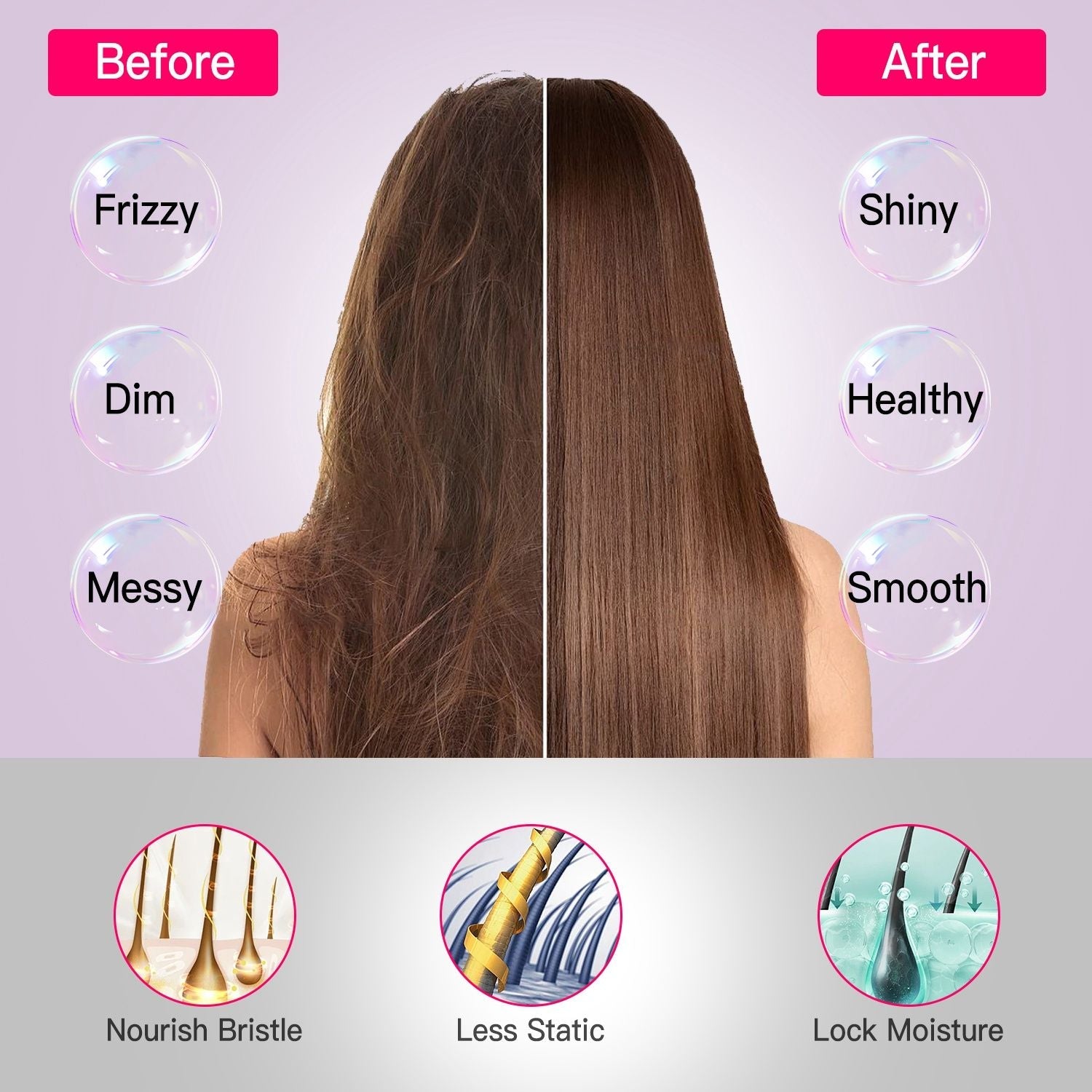 Cordless Negative Ion Hair Straightener Brush Rechargeable Mini Styling Comb with 12 Heating Levels Anti-scald 30S Preheating 30Mins Auto Sleep LCD Display New Era Fashion LLc