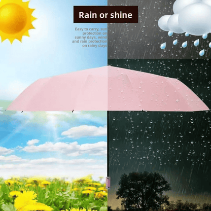 Brella-Lite Umbrella & Light Combo New Era Fashion LLc