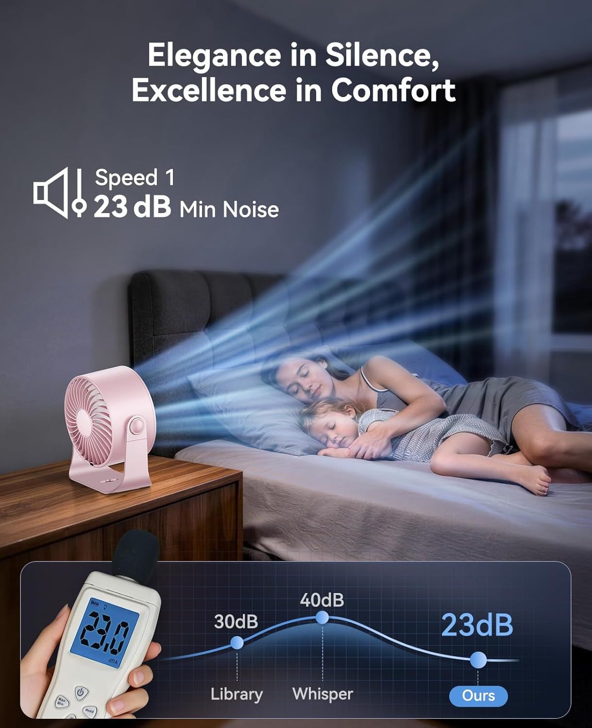 Rechargeable USB Desk Fan for Bedroom, 100 Speeds, 360° Rotation, Wall Mounted Design Small Portable Table Fan with LED Display, Quiet Personal Desktop Cooling Fans for Home Office New Era Fashion LLc