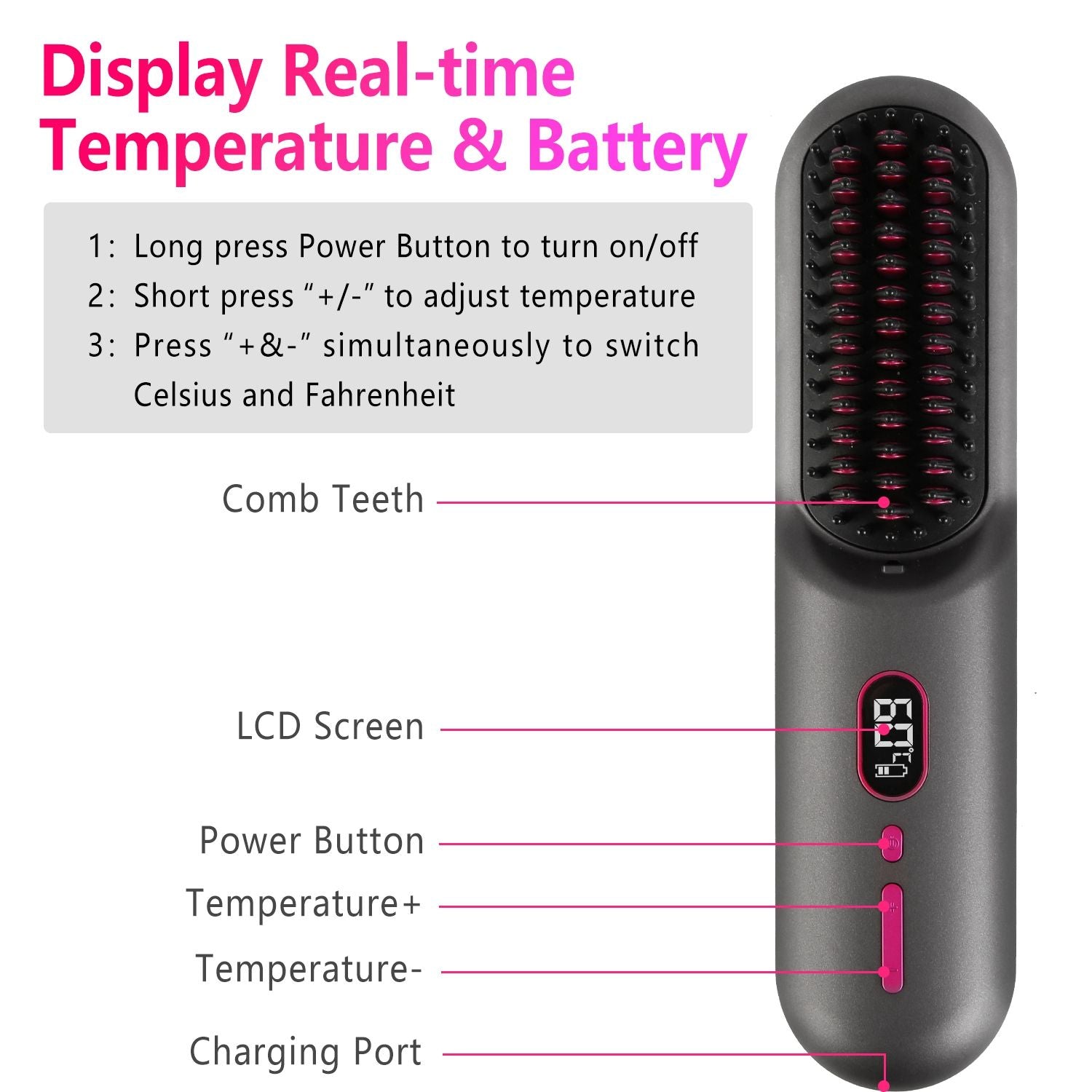 Cordless Negative Ion Hair Straightener Brush Rechargeable Mini Styling Comb with 12 Heating Levels Anti-scald 30S Preheating 30Mins Auto Sleep LCD Display New Era Fashion LLc