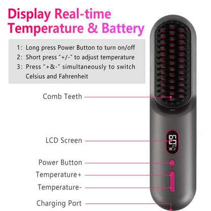 Cordless Negative Ion Hair Straightener Brush Rechargeable Mini Styling Comb with 12 Heating Levels Anti-scald 30S Preheating 30Mins Auto Sleep LCD Display New Era Fashion LLc