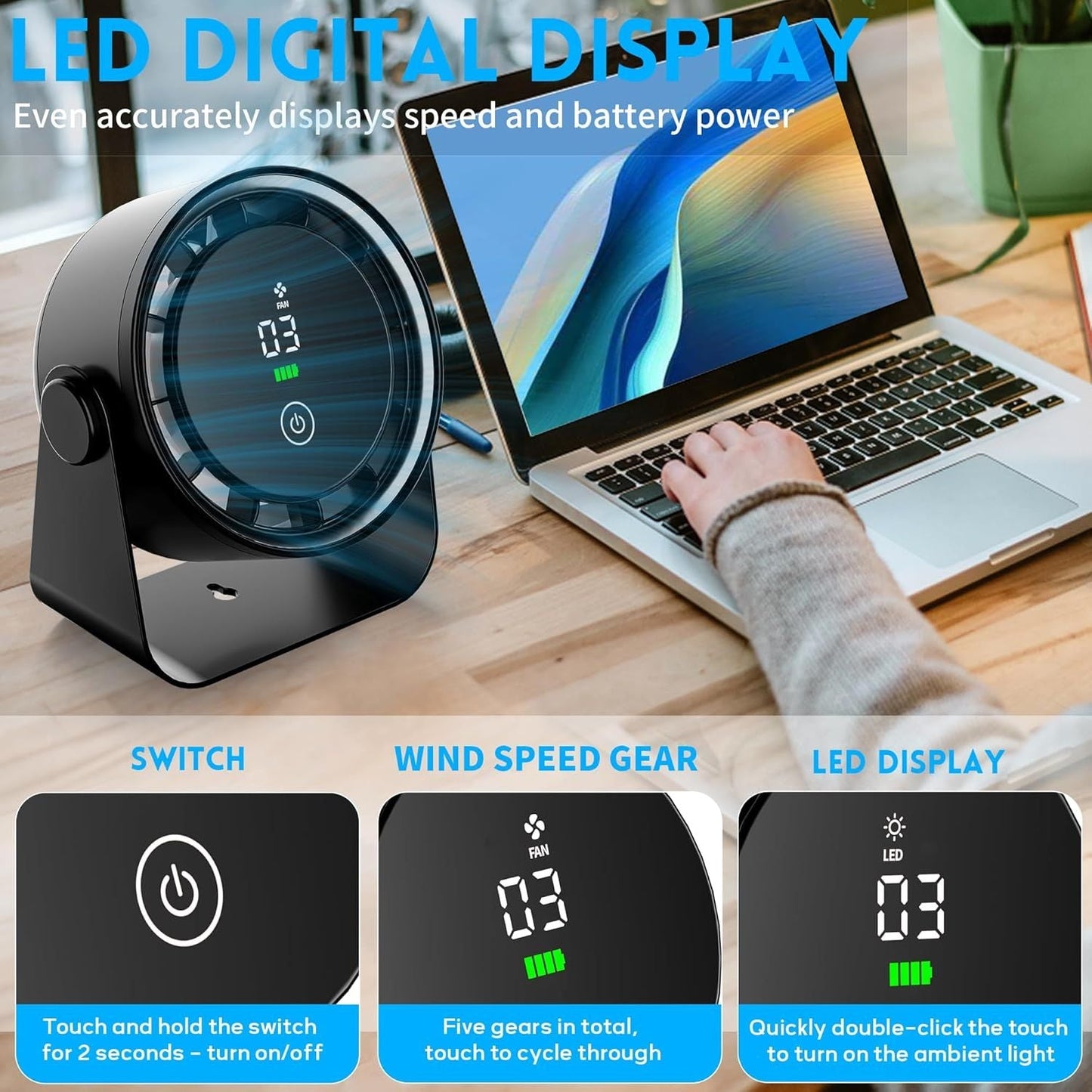 Small Desk Fan 5000mAh Rechargeable Battery Powered -Retro Low Noise Quiet Portable Gentle Blowing with LED Night Light Office Bedroom Table Top Wall Hanging Kitchen Camping Dorm 5-Speed 360° Rotation New Era Fashion LLc